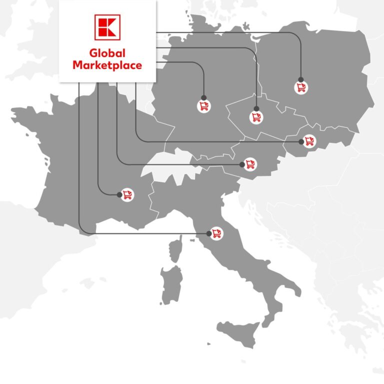 Kaufland Laendergrafik