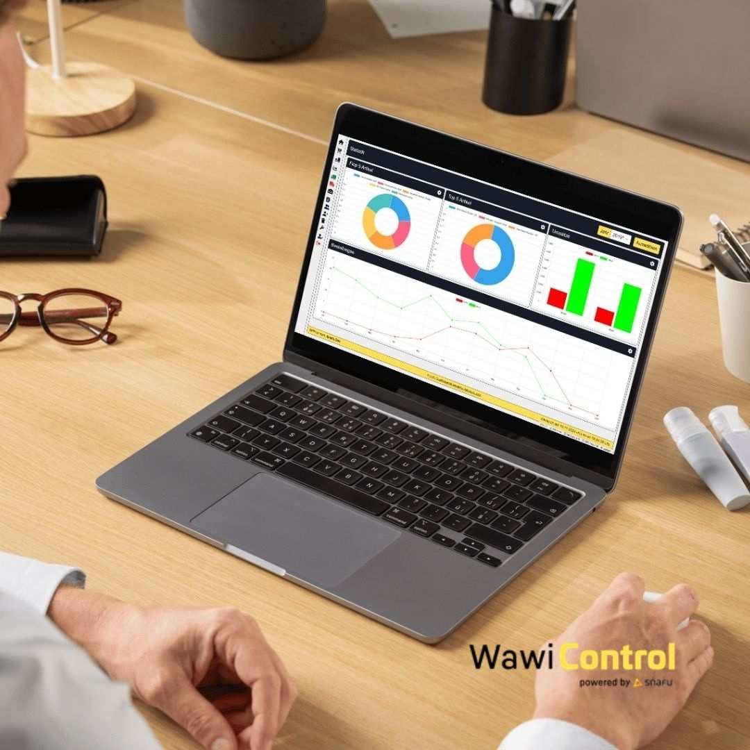 WawiControl Ansicht Dashboard