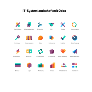 IT Landschaft mit Odoo