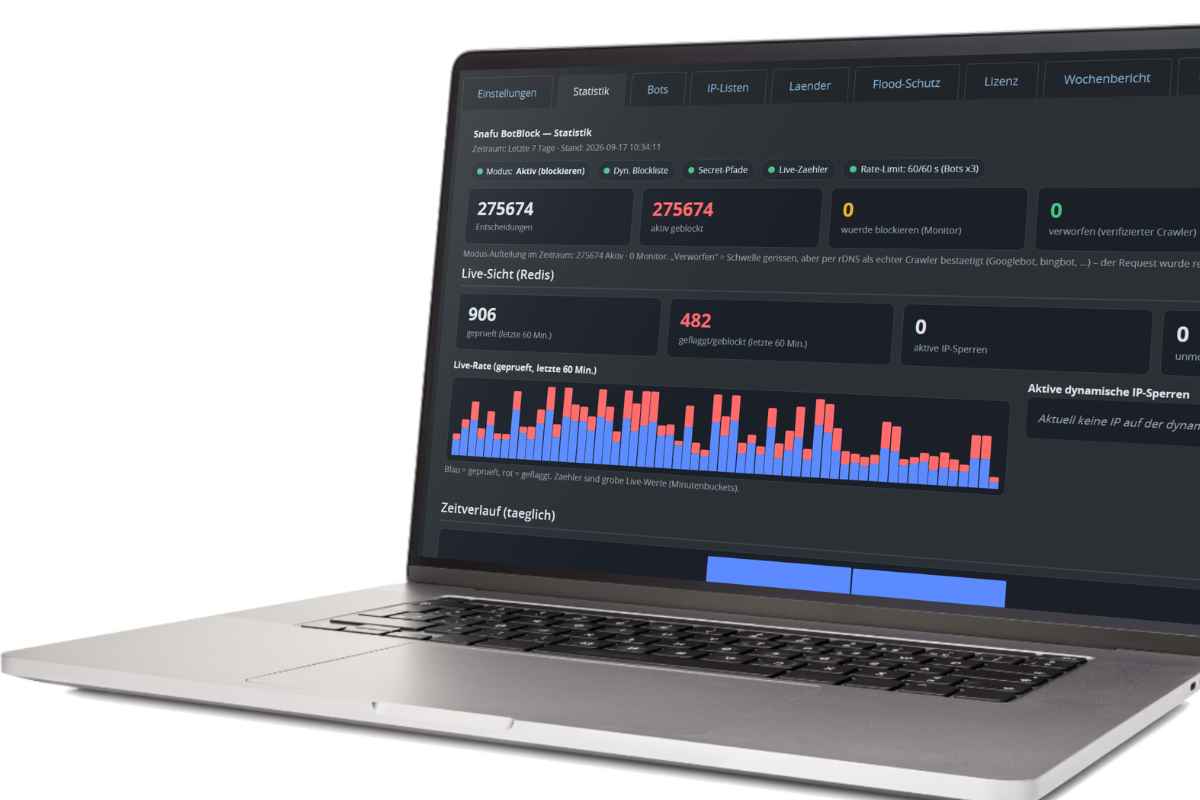 Bots Blocker Plugin Dashboard Ansicht